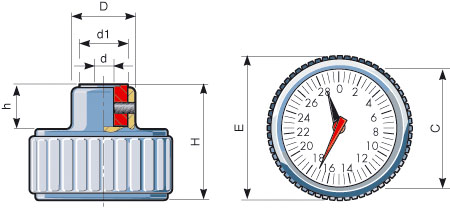 Handwheel And Indicator IP:IF Handwheel With Position Indicator dimensions FIAMA US