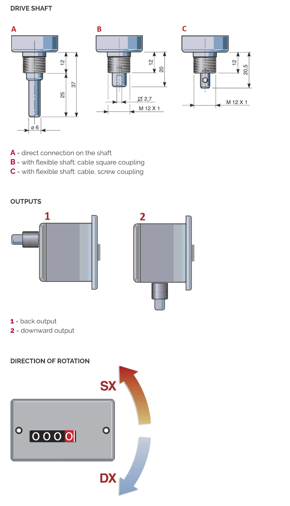 Special Purpose Position Indicators Products OL2 Dimensions FIAMA US